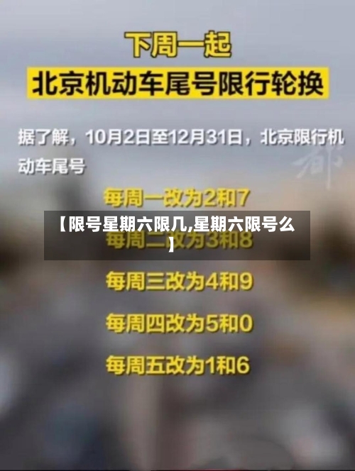 【限号星期六限几,星期六限号么】