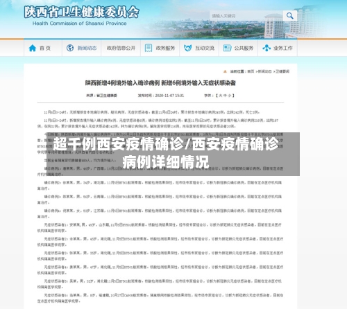 超千例西安疫情确诊/西安疫情确诊病例详细情况