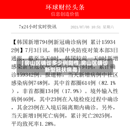 【房山区确诊多少例阳性,房山区确诊新型冠状病毒】