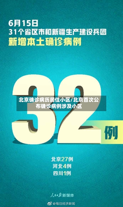 北京确诊病历居住小区/北京首次公布确诊病例涉及小区
