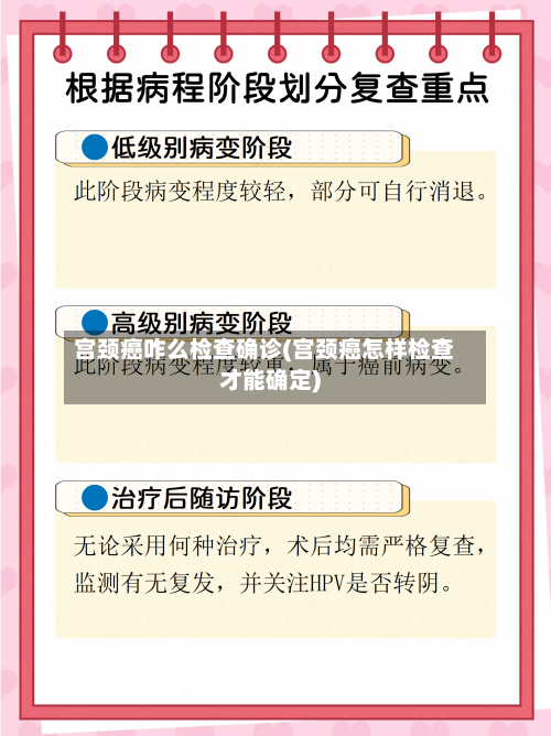 宫颈癌咋么检查确诊(宫颈癌怎样检查才能确定)