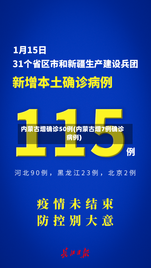 内蒙古增确诊50例(内蒙古增7例确诊病例)-第2张图片