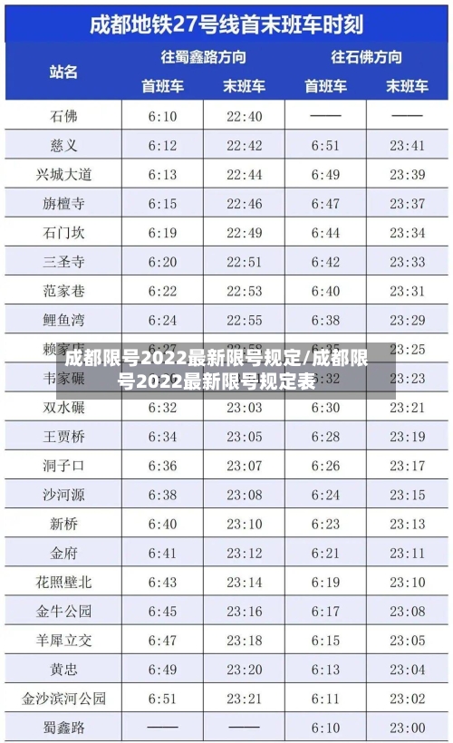 成都限号2022最新限号规定/成都限号2022最新限号规定表