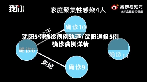 沈阳5例确诊病例轨迹/沈阳通报5例确诊病例详情