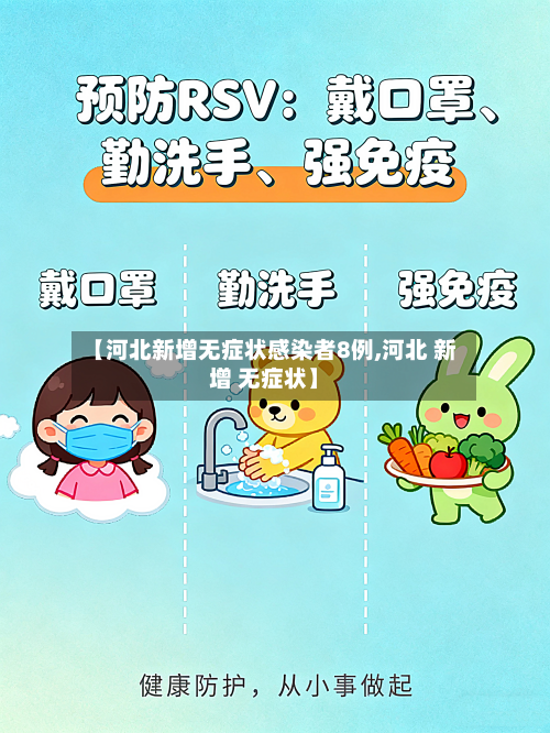 【河北新增无症状感染者8例,河北 新增 无症状】