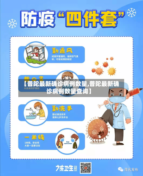 【普陀最新确诊病例数量,普陀最新确诊病例数量查询】-第2张图片