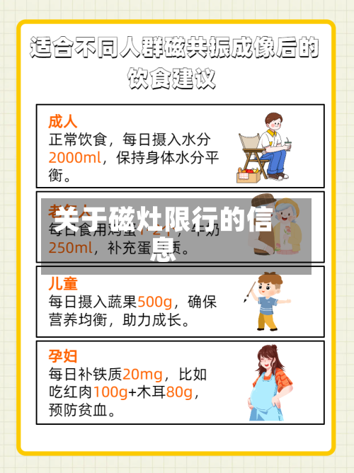 关于磁灶限行的信息