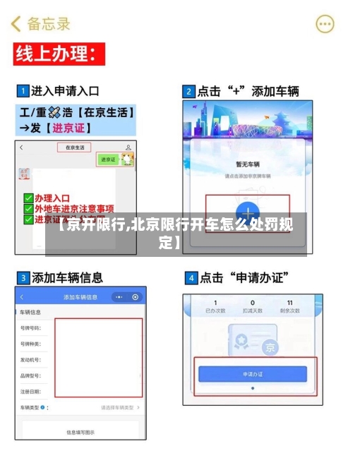 【京开限行,北京限行开车怎么处罚规定】