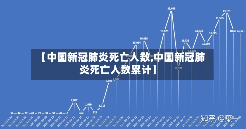 【中国新冠肺炎死亡人数,中国新冠肺炎死亡人数累计】-第2张图片