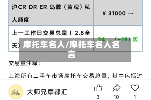 摩托车名人/摩托车名人名言-第2张图片