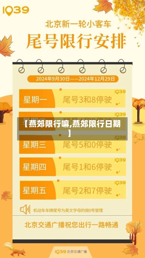 【燕郊限行嘛,燕郊限行日期】