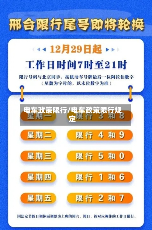 电车政策限行/电车政策限行规定