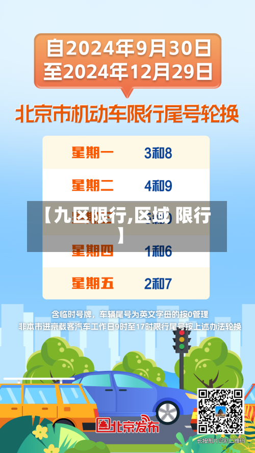 【九区限行,区域 限行】
