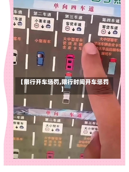 【限行开车惩罚,限行时间开车惩罚】