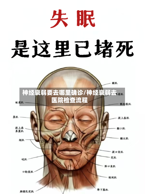神经衰弱要去哪里确诊/神经衰弱去医院检查流程-第2张图片