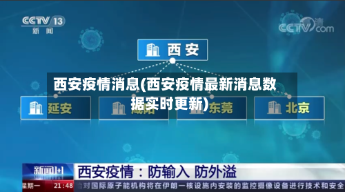 西安疫情消息(西安疫情最新消息数据实时更新)