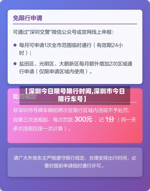 【深圳今日限号限行时间,深圳市今日限行车号】-第2张图片