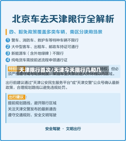 天津限行首次/天津今天限行几和几