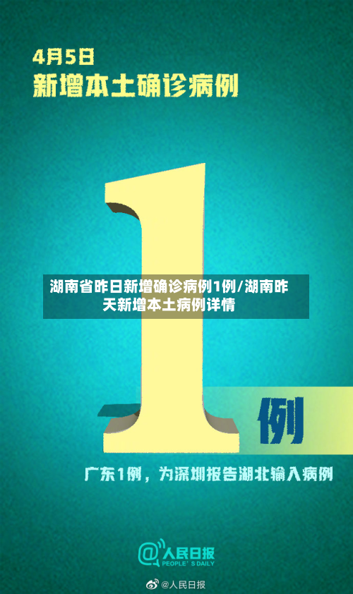 湖南省昨日新增确诊病例1例/湖南昨天新增本土病例详情-第2张图片