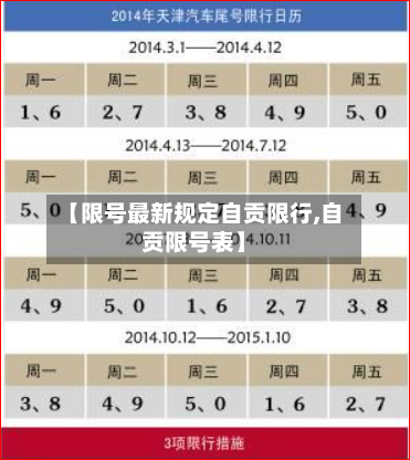 【限号最新规定自贡限行,自贡限号表】
