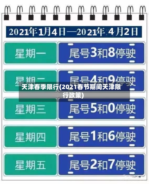 天津春季限行(2021春节期间天津限行政策)-第2张图片