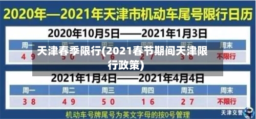 天津春季限行(2021春节期间天津限行政策)-第3张图片