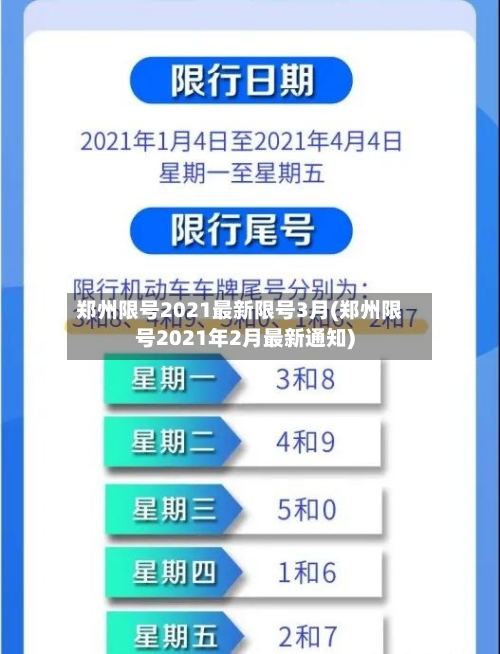 郑州限号2021最新限号3月(郑州限号2021年2月最新通知)-第3张图片