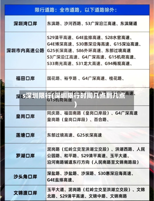 s深圳限行(深圳限行时间几点到几点)