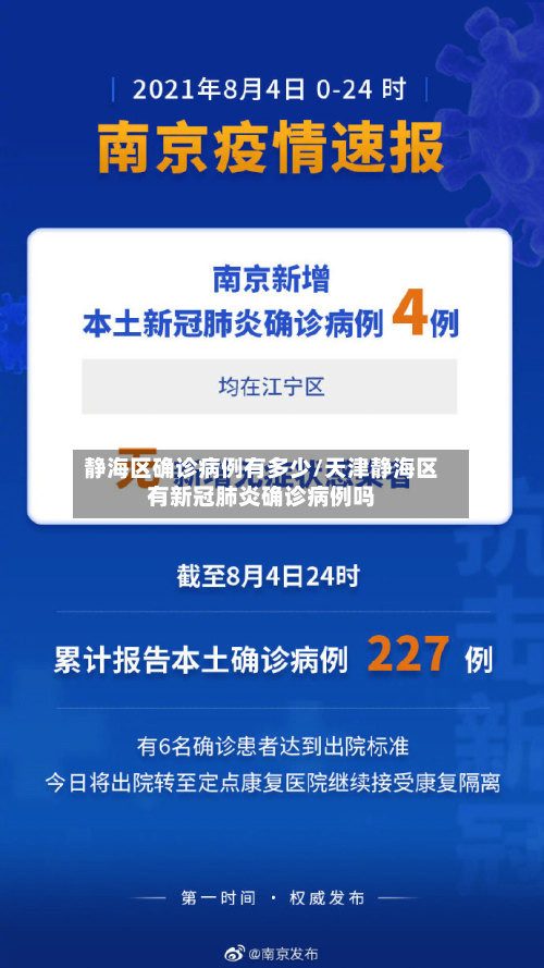 静海区确诊病例有多少/天津静海区有新冠肺炎确诊病例吗