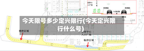 今天限号多少定兴限行(今天定兴限行什么号)