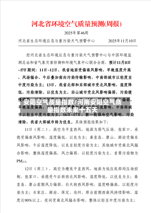 安阳空气质量指数/河南安阳空气质量指数未来十五天-第3张图片