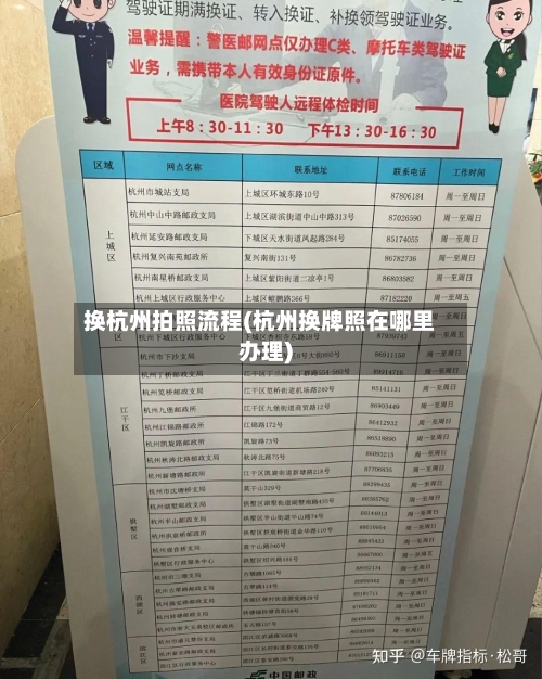 换杭州拍照流程(杭州换牌照在哪里办理)