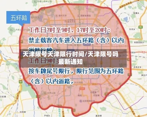 天津限号天津限行时间/天津限号吗最新通知