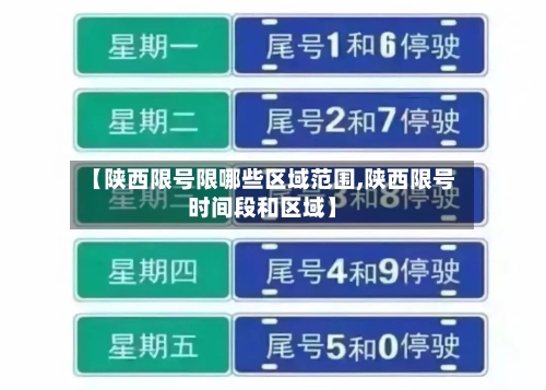 【陕西限号限哪些区域范围,陕西限号时间段和区域】-第3张图片