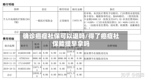 确诊癌症社保可以退吗/得了癌症社保能提早拿吗-第2张图片