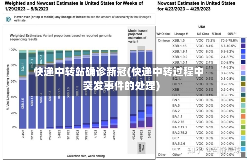 快递中转站确诊新冠(快递中转过程中突发事件的处理)