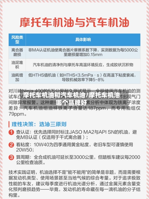 摩托车机油和汽车机油/摩托车机油哪个品牌好-第3张图片