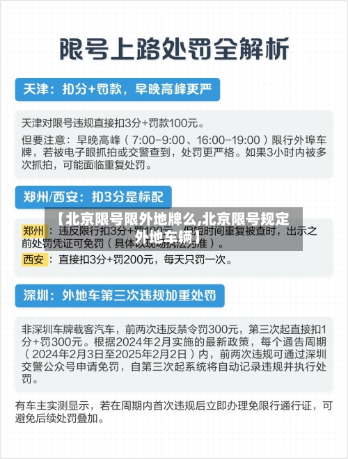 【北京限号限外地牌么,北京限号规定外地车辆】