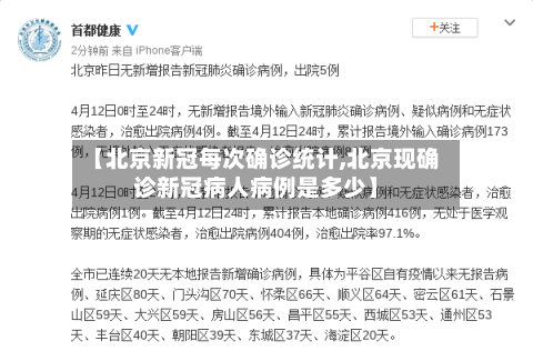 【北京新冠每次确诊统计,北京现确诊新冠病人病例是多少】